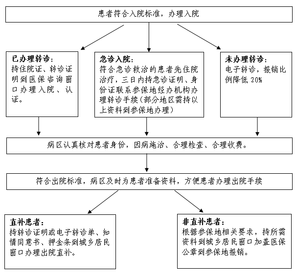 20200901111612738.png