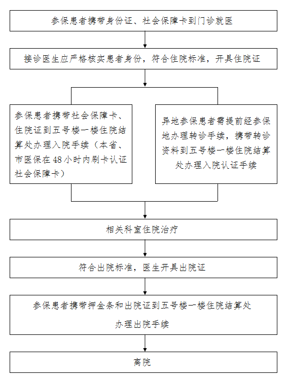 20200901112020895.png