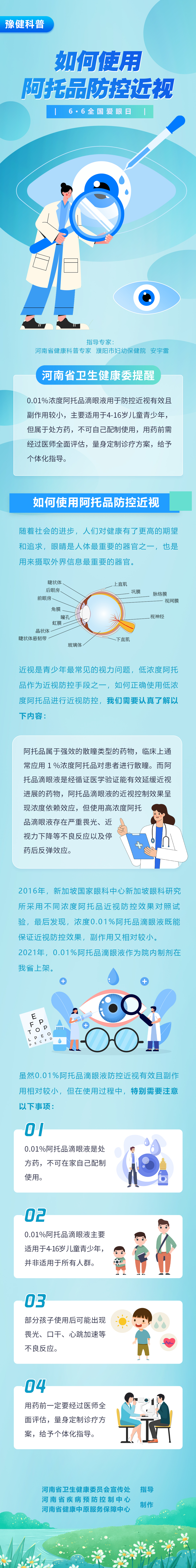 如何使用阿托品防控近视.jpg