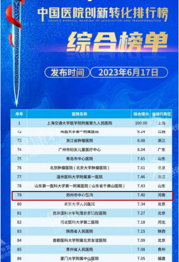1687836635234538.png QQ截图20230619114505.png