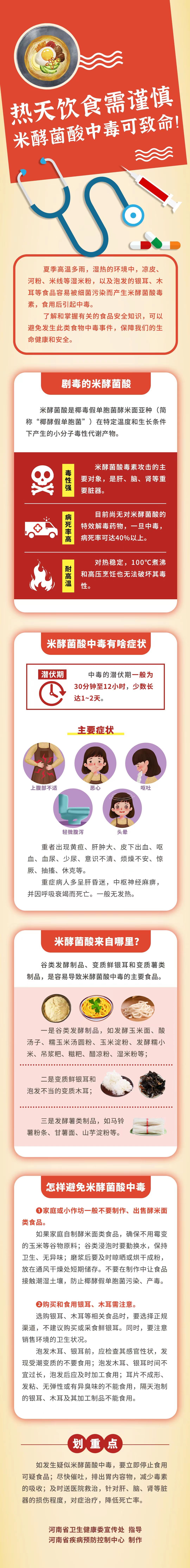 一图读懂：热天饮食需谨慎，米酵菌酸中毒可致命.jpg