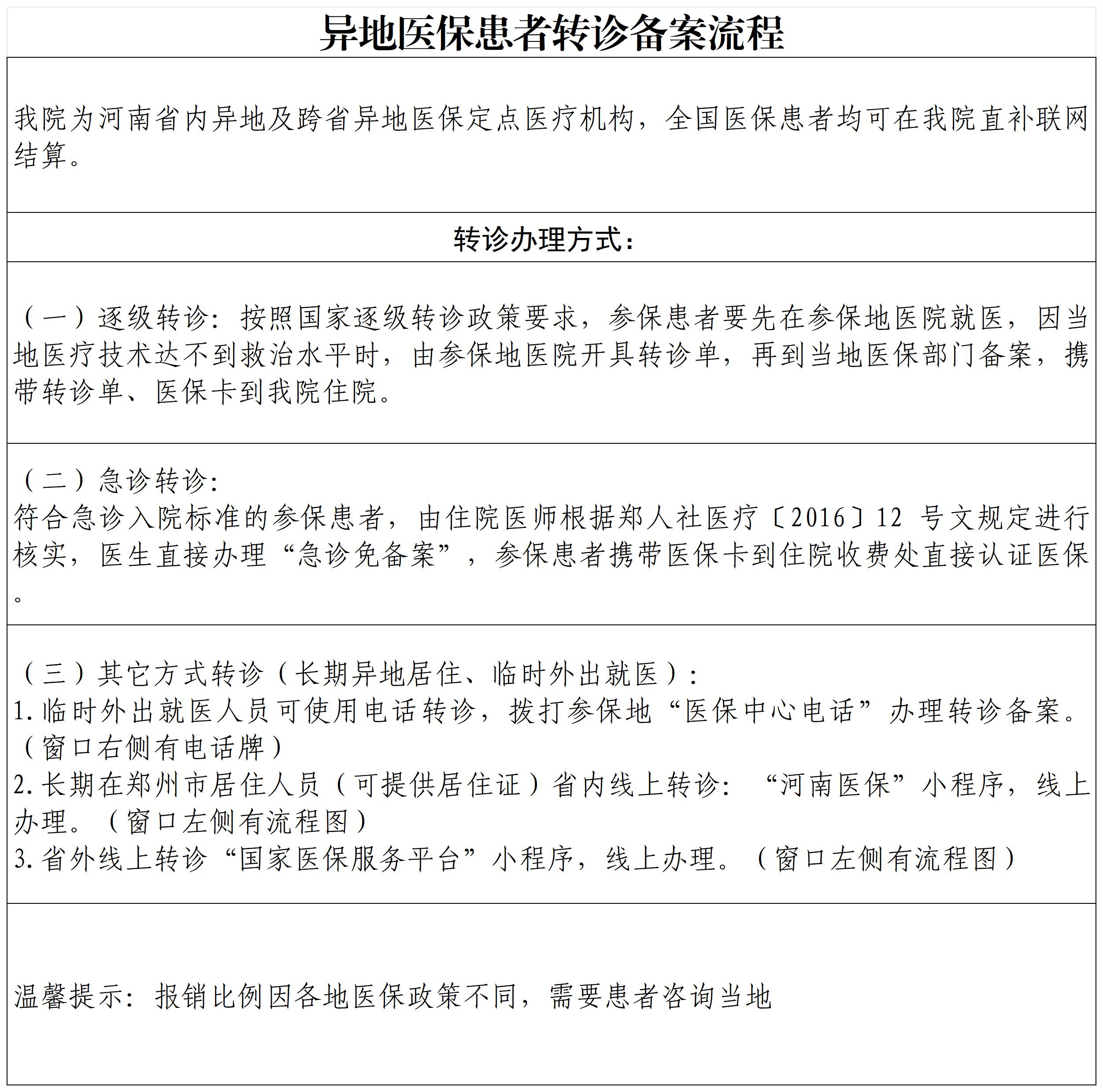 2026.6.1医保手册_异地医保患者转诊备案流程.jpg