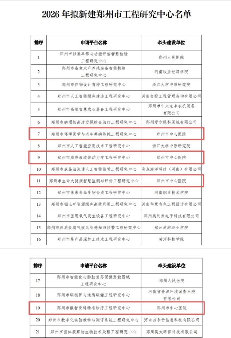 工程研究中心公示.jpg