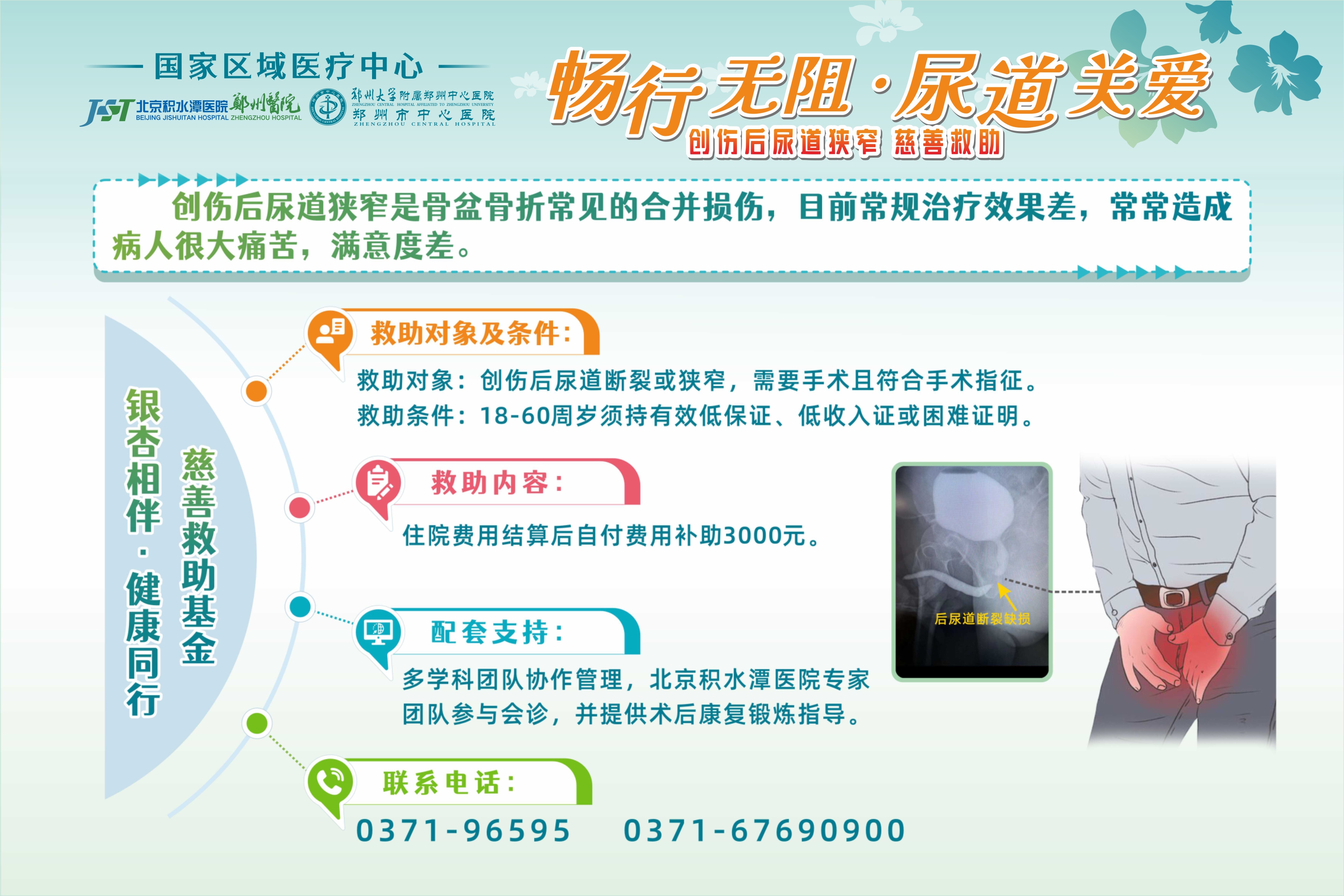 创伤后尿道狭窄（新的）.jpg